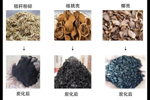 不間斷作業(yè)的秘密，揭秘連續(xù)式炭化爐的高效節(jié)能優(yōu)勢，河南西德機械設(shè)備