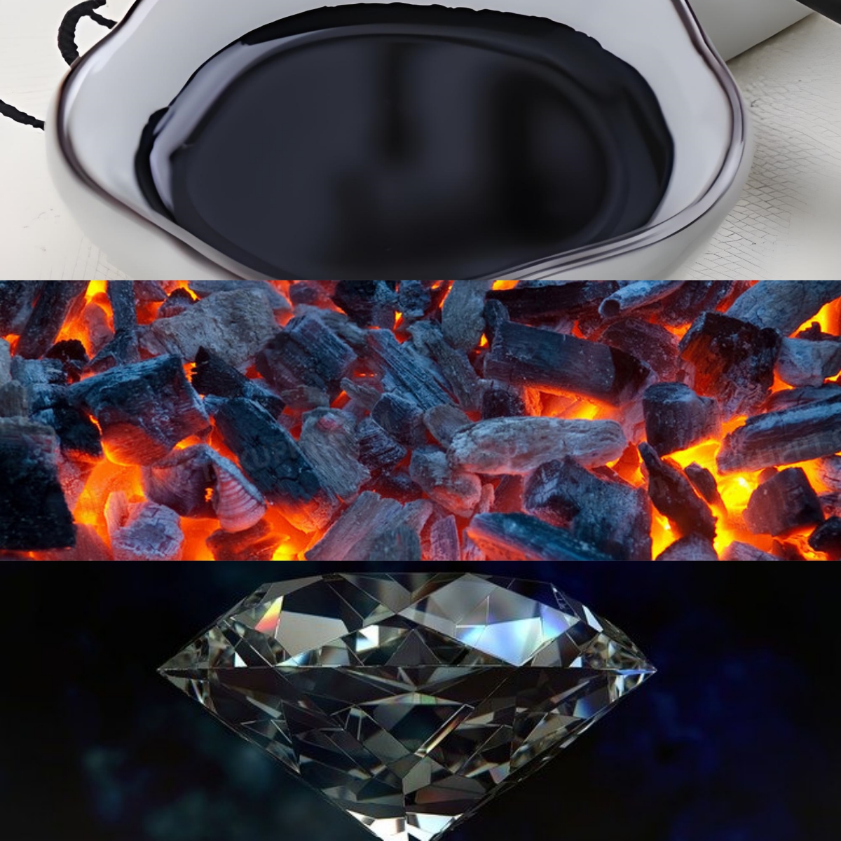 <strong>碳的神奇轉變：從生物質到墨汁、燃料、活性炭與鉆石的旅程</strong>